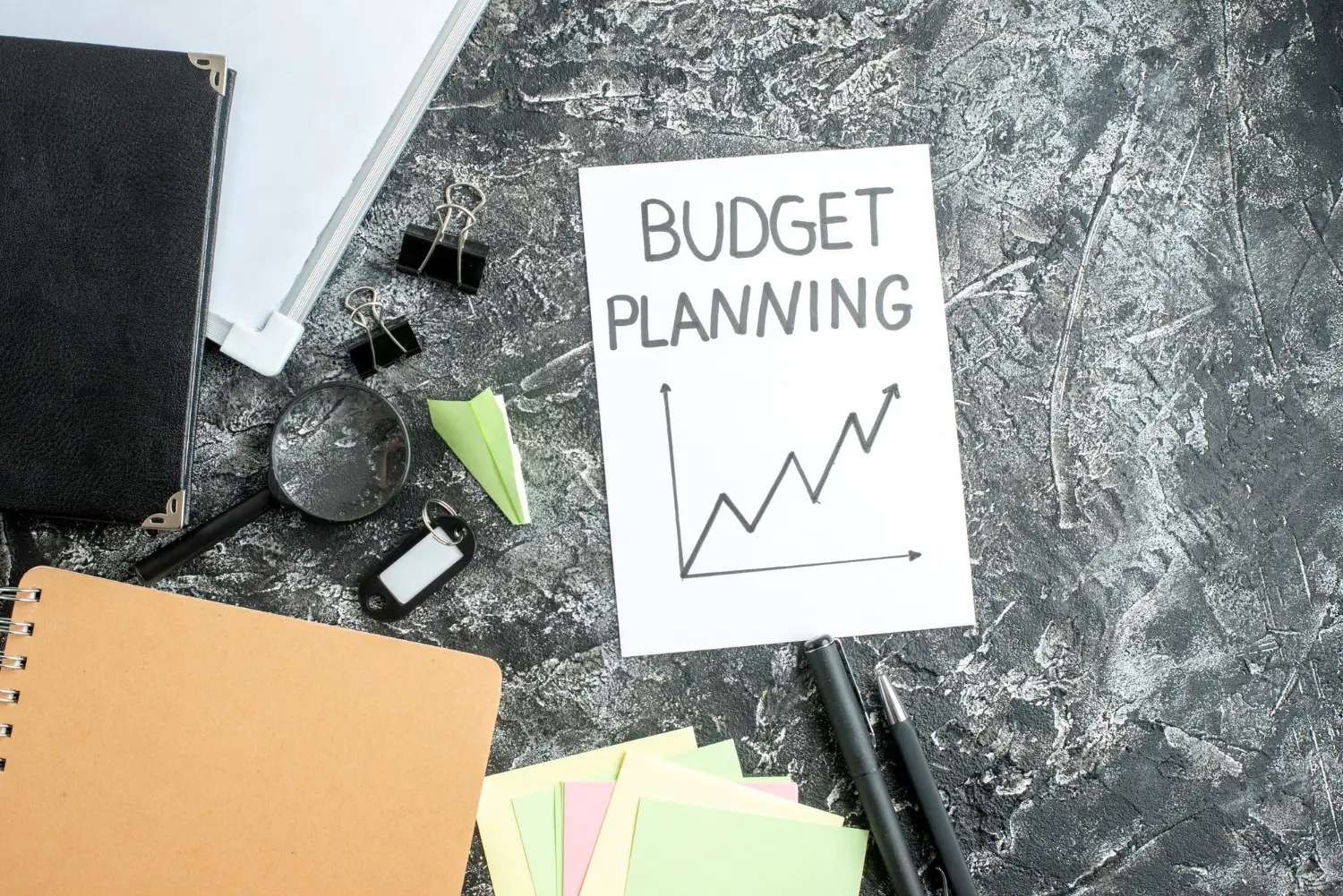 Capital Budgeting