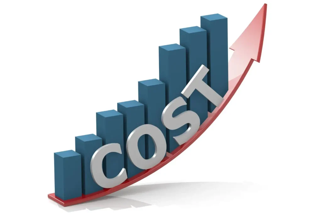 Cost of Capital
